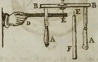 An illustration from Het verbeetert en vermeerdert natuurlyk toverboek, of, 't Nieuw speel-tooneel der konsten : verhandelende omtrent zestien hondert natuurlyke toverkonsten, zoo uit de goochel-tas, als kaart-speelen, mathematische konsten, ook de verligt-teikenkunde en 't afzetten van bloemen, en meer andere diergelyke aardigheden, die tot vermaak en tydkorting strekken (1739)