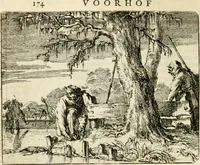 Picture 57 of 63 from Het voorhof der ziele : behangen met leerzaeme prenten en zinnebeelden (1668), leaf 197