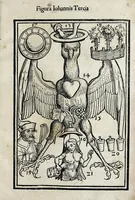 Picture 4 of 15 from Hexastichon Sebastiani Brant in memorabiles euangelistar[um] figuras ... (1502), leaf 21