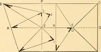 An illustration from Hicks' Builders' guide, comprising an easy, practical system of estimating material and labor for carpenters, contractors and builders (1907)