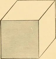 An illustration from Hicks' Builders' guide, comprising an easy, practical system of estimating material and labor for carpenters, contractors and builders (1907)