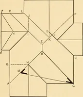 An illustration from Hicks' Builders' guide, comprising an easy, practical system of estimating material and labor for carpenters, contractors and builders (1907)