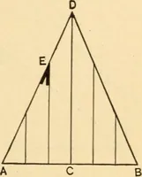 An illustration from Hicks' Builders' guide, comprising an easy, practical system of estimating material and labor for carpenters, contractors and builders (1907)