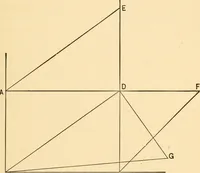 An illustration from Hicks' Builders' guide, comprising an easy, practical system of estimating material and labor for carpenters, contractors and builders (1907)