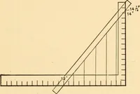 An illustration from Hicks' Builders' guide, comprising an easy, practical system of estimating material and labor for carpenters, contractors and builders (1907)