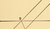 An illustration from Hicks' Builders' guide, comprising an easy, practical system of estimating material and labor for carpenters, contractors and builders (1907)