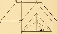 An illustration from Hicks' Builders' guide, comprising an easy, practical system of estimating material and labor for carpenters, contractors and builders (1907)