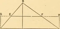 An illustration from Hicks' Builders' guide, comprising an easy, practical system of estimating material and labor for carpenters, contractors and builders (1907)