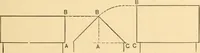 An illustration from Hicks' Builders' guide, comprising an easy, practical system of estimating material and labor for carpenters, contractors and builders (1907)