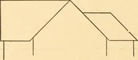 An illustration from Hicks' Builders' guide, comprising an easy, practical system of estimating material and labor for carpenters, contractors and builders (1907)