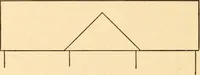 An illustration from Hicks' Builders' guide, comprising an easy, practical system of estimating material and labor for carpenters, contractors and builders (1907)