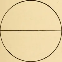 An illustration from Hicks' Builders' guide, comprising an easy, practical system of estimating material and labor for carpenters, contractors and builders (1907)