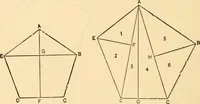 An illustration from Hicks' Builders' guide, comprising an easy, practical system of estimating material and labor for carpenters, contractors and builders (1907)