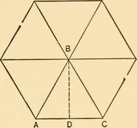 An illustration from Hicks' Builders' guide, comprising an easy, practical system of estimating material and labor for carpenters, contractors and builders (1907)