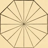 An illustration from Hicks' Builders' guide, comprising an easy, practical system of estimating material and labor for carpenters, contractors and builders (1907)