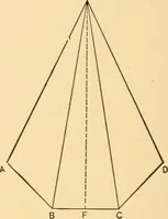 An illustration from Hicks' Builders' guide, comprising an easy, practical system of estimating material and labor for carpenters, contractors and builders (1907)