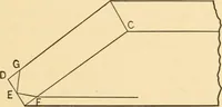 An illustration from Hicks' Builders' guide, comprising an easy, practical system of estimating material and labor for carpenters, contractors and builders (1907)