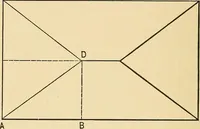 An illustration from Hicks' builders' guide : comprising an easy, practical system of estimating material and labor for carpenters, contractors and builders .. (1910)