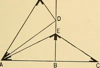 An illustration from Hicks' builders' guide : comprising an easy, practical system of estimating material and labor for carpenters, contractors and builders .. (1910)