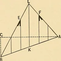 An illustration from Hicks' builders' guide : comprising an easy, practical system of estimating material and labor for carpenters, contractors and builders .. (1910)