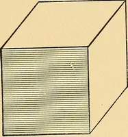 An illustration from Hicks' builders' guide : comprising an easy, practical system of estimating material and labor for carpenters, contractors and builders .. (1910)