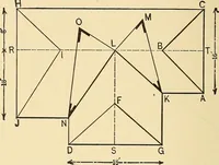 An illustration from Hicks' builders' guide : comprising an easy, practical system of estimating material and labor for carpenters, contractors and builders .. (1910)