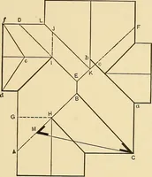 An illustration from Hicks' builders' guide : comprising an easy, practical system of estimating material and labor for carpenters, contractors and builders .. (1910)