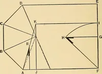 An illustration from Hicks' builders' guide : comprising an easy, practical system of estimating material and labor for carpenters, contractors and builders .. (1910)