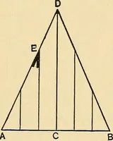 An illustration from Hicks' builders' guide : comprising an easy, practical system of estimating material and labor for carpenters, contractors and builders .. (1910)