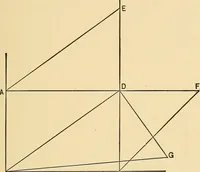 An illustration from Hicks' builders' guide : comprising an easy, practical system of estimating material and labor for carpenters, contractors and builders .. (1910)