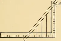 An illustration from Hicks' builders' guide : comprising an easy, practical system of estimating material and labor for carpenters, contractors and builders .. (1910)