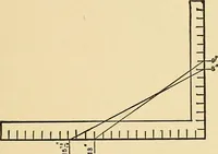 An illustration from Hicks' builders' guide : comprising an easy, practical system of estimating material and labor for carpenters, contractors and builders .. (1910)