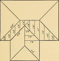 An illustration from Hicks' builders' guide : comprising an easy, practical system of estimating material and labor for carpenters, contractors and builders .. (1910)