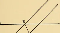 An illustration from Hicks' builders' guide : comprising an easy, practical system of estimating material and labor for carpenters, contractors and builders .. (1910)