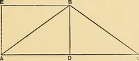 An illustration from Hicks' builders' guide : comprising an easy, practical system of estimating material and labor for carpenters, contractors and builders .. (1910)