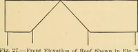 An illustration from Hicks' builders' guide : comprising an easy, practical system of estimating material and labor for carpenters, contractors and builders .. (1910)