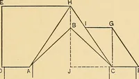 An illustration from Hicks' builders' guide : comprising an easy, practical system of estimating material and labor for carpenters, contractors and builders .. (1910)