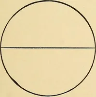An illustration from Hicks' builders' guide : comprising an easy, practical system of estimating material and labor for carpenters, contractors and builders .. (1910)