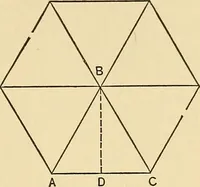 An illustration from Hicks' builders' guide : comprising an easy, practical system of estimating material and labor for carpenters, contractors and builders .. (1910)