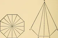 An illustration from Hicks' builders' guide : comprising an easy, practical system of estimating material and labor for carpenters, contractors and builders .. (1910)