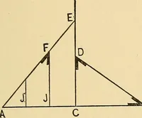 An illustration from Hicks' builders' guide : comprising an easy, practical system of estimating material and labor for carpenters, contractors and builders .. (1910)