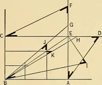 An illustration from Hicks' builders' guide : comprising an easy, practical system of estimating material and labor for carpenters, contractors and builders .. (1910)
