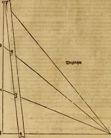 Picture 4 of 197 from Hierinn sind begriffen vier Bucher von menschlicher Proportion durch Albrechten Durer von Nurerberg [sic.] erfunden und beschuben zu nutz allen denen so zu diser kunst lieb tragen (1528), leaf 11