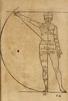 Picture 68 of 197 from Hierinn sind begriffen vier Bucher von menschlicher Proportion durch Albrechten Durer von Nurerberg [sic.] erfunden und beschuben zu nutz allen denen so zu diser kunst lieb tragen (1528), leaf 112
