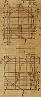 Picture 84 of 197 from Hierinn sind begriffen vier Bucher von menschlicher Proportion durch Albrechten Durer von Nurerberg [sic.] erfunden und beschuben zu nutz allen denen so zu diser kunst lieb tragen (1528), leaf 139