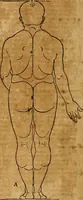 Picture 7 of 197 from Hierinn sind begriffen vier Bucher von menschlicher Proportion durch Albrechten Durer von Nurerberg [sic.] erfunden und beschuben zu nutz allen denen so zu diser kunst lieb tragen (1528), leaf 15