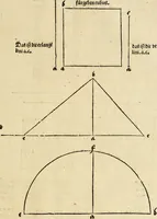 An illustration from Hierinn sind begriffen vier Bucher von menschlicher Proportion durch Albrechten Durer von Nurerberg [sic.] erfunden und beschuben zu nutz allen denen so zu diser kunst lieb tragen (1528)