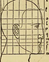 Picture 99 of 197 from Hierinn sind begriffen vier Bucher von menschlicher Proportion durch Albrechten Durer von Nurerberg [sic.] erfunden und beschuben zu nutz allen denen so zu diser kunst lieb tragen (1528), leaf 155