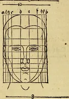 Picture 101 of 197 from Hierinn sind begriffen vier Bucher von menschlicher Proportion durch Albrechten Durer von Nurerberg [sic.] erfunden und beschuben zu nutz allen denen so zu diser kunst lieb tragen (1528), leaf 155