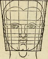 Picture 104 of 197 from Hierinn sind begriffen vier Bucher von menschlicher Proportion durch Albrechten Durer von Nurerberg [sic.] erfunden und beschuben zu nutz allen denen so zu diser kunst lieb tragen (1528), leaf 156